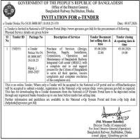 Procurement of Bangladesh Railway Integrated Call Center (BRICC)