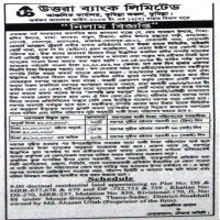 Auctions property