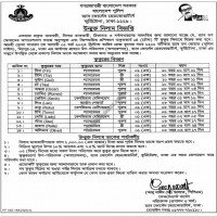 Auction Notice