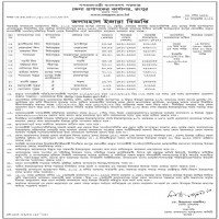 Lease Notice