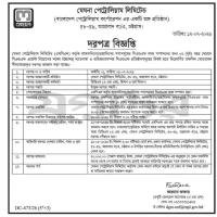 Appointment of C&F agent for 02 (two) years to handle C&F work for goods to be imported/exported by Meghna Petroleum Limited (MPL)