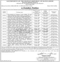 Procurement of Vitamin A-Rich Edible Oil for ration of Jhalokathi district police (1st quarter), FY-2026-2027 (01 July/2026 to 30 September/2026)