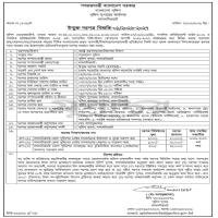 Open Tender for Goods and Services for Lalmonirhat District Police (FY 2026-2027)