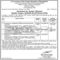 Maintenance of Miapur UZR (H/O Hanif) - Goailbari Road