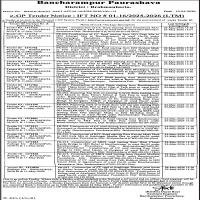 Construction of CC Roads at Ward 04, Bancharampur Pourashava