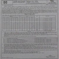 Auctions property