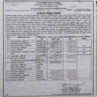 Lease Notice