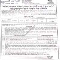 Auctions property