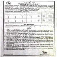 Auctions property