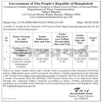 Purchase of Air Cooler for Tangail Information Complex