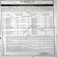 Lease Notice