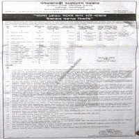 Lease Notice