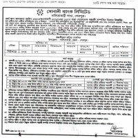 Auctions property