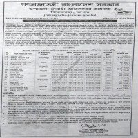 Lease Notice