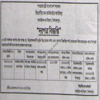 Auctions property