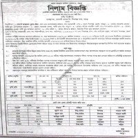 Auctions property