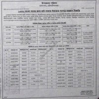 Lease Notice
