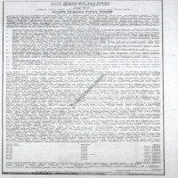 Auctions property