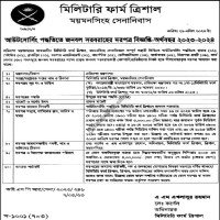 Outsourcing Manpower