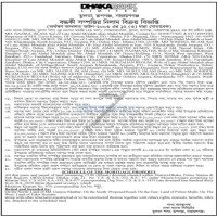 Auctions property
