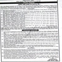 Auctions property