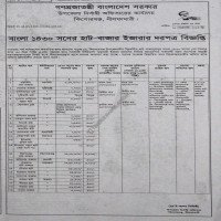 Leasing