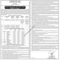 Lease Notice