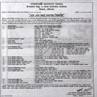 Supply Tender