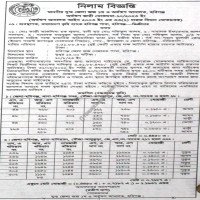 Auctions property
