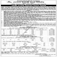 Auctions property