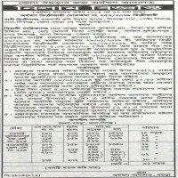Auctions property