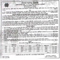 Auctions property