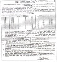 Auctions property